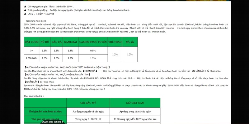 Khuyến mãi 69VN hoàn tiền lên đến 1.5%